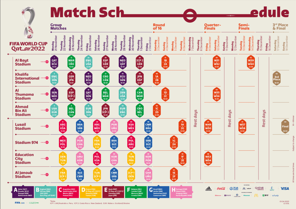 FIFA World Cup Qatar Match schedule