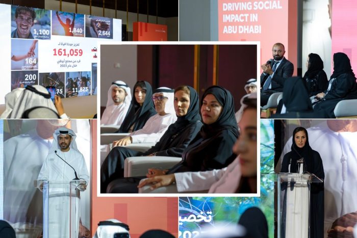 A collage from Ma'an Abu Dhabi with the first frame showing the 57 successful projects, HE Faisal Hmoudi giving a speech, HE Salama Al Ameemi Director General of the Authority of Social Contribution Ma'an Abu Dhabi giving a speech at a podium and a forum discussing 91M AED contribution by Ma'an Abu Dhabi